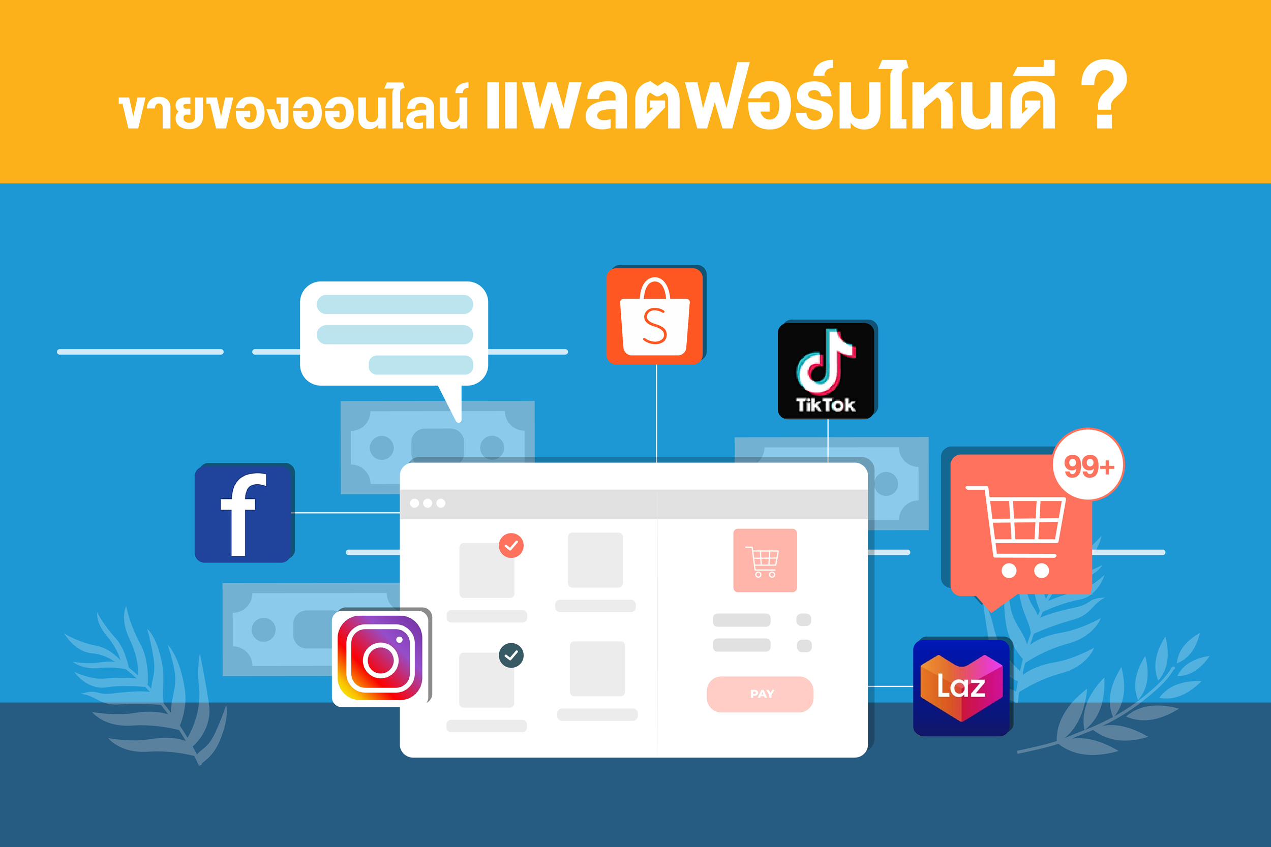 การสร้างรายได้และชุมชนผู้ใช้ในแพลตฟอร์มบล็อก