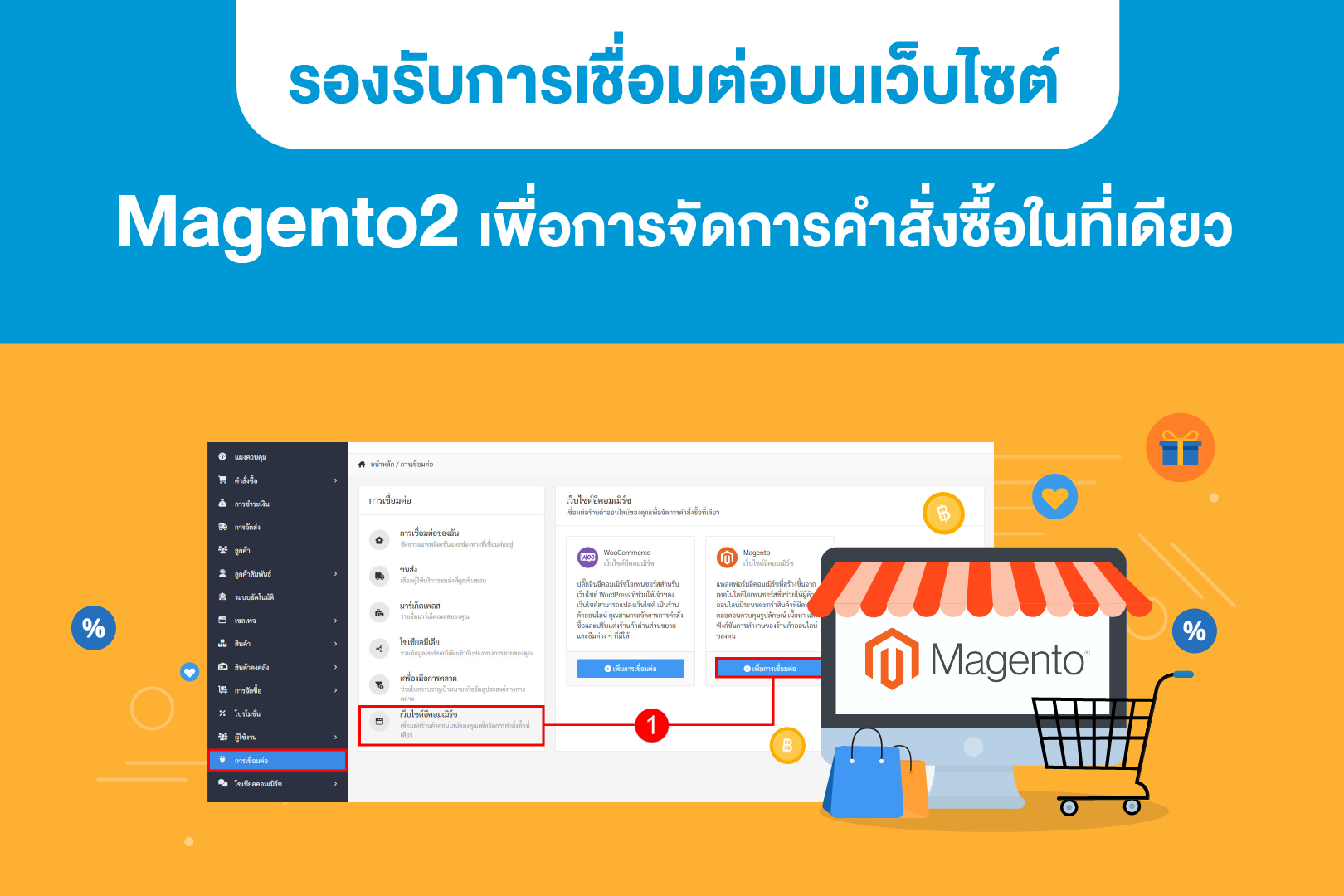 Gosell รองรับการเชื่อมต่อบนเว็บไซต์  Magento2 เพื่อการจัดการคำสั่งซื้อในที่เดียว